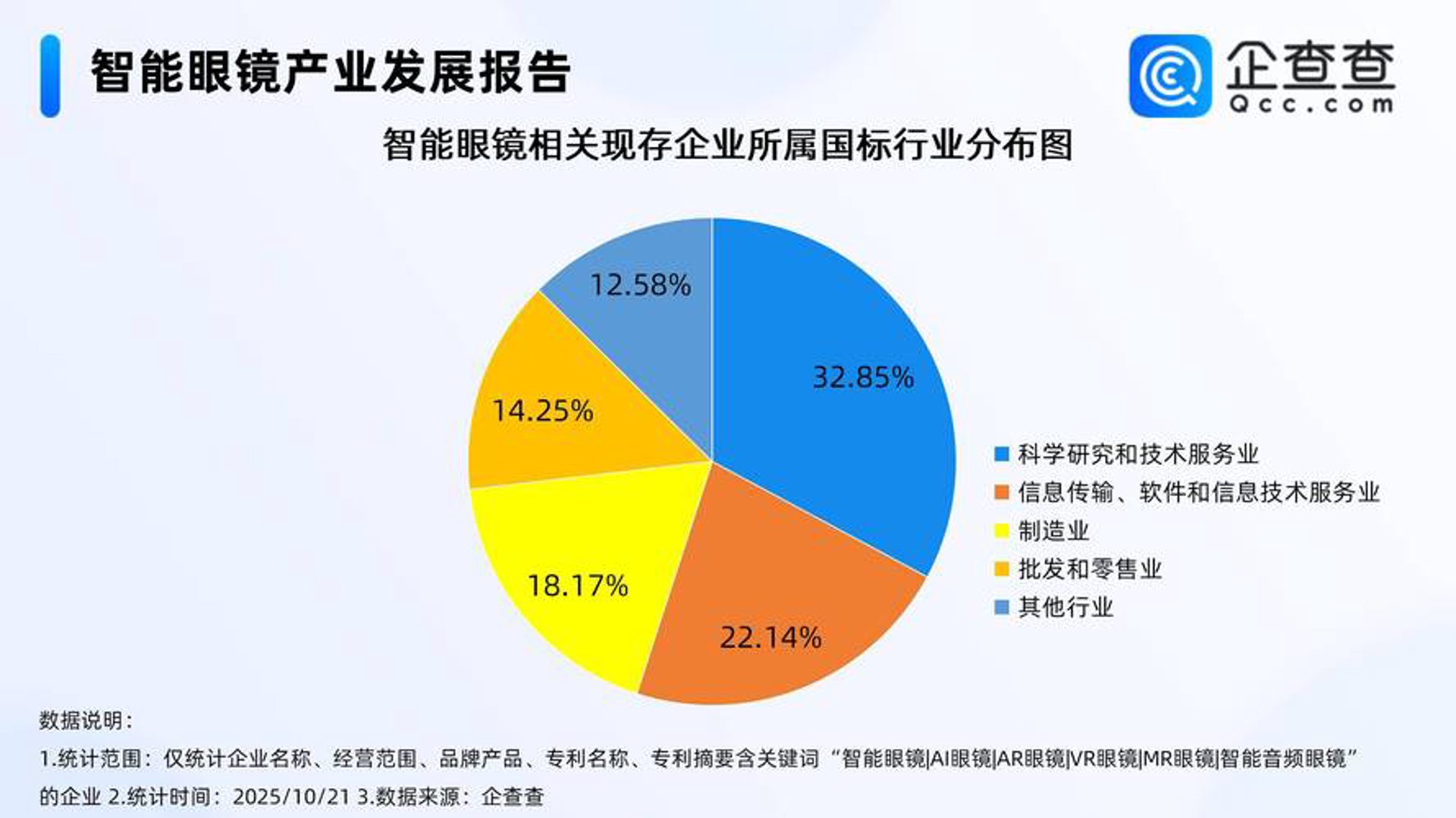 白官屯信息港